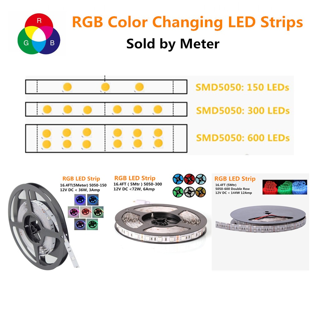12V RGB Color Changing Waterproof Flexible Light Strip IP68 