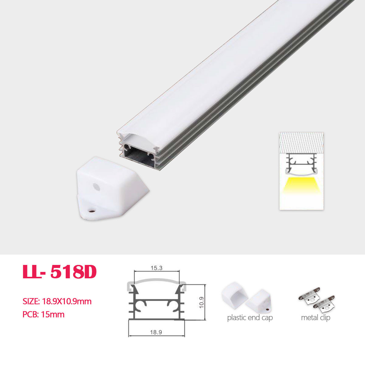 1M(3.28FT) 19MM*19MM  LED Aluminum Profile  Surface Mounting  for LED Rigid Strip Lighting System