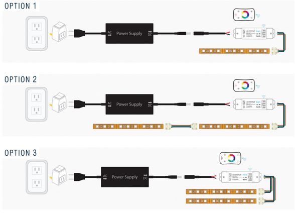 How to Install A Dimmer Switch. Online Shopping LED Lights