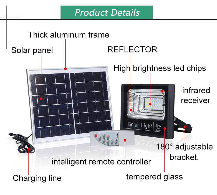 Solar light 40w deals ip67