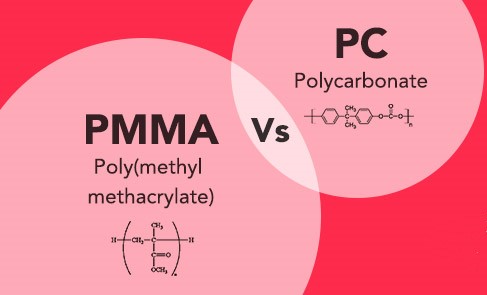 Pmma vs polycarbonate