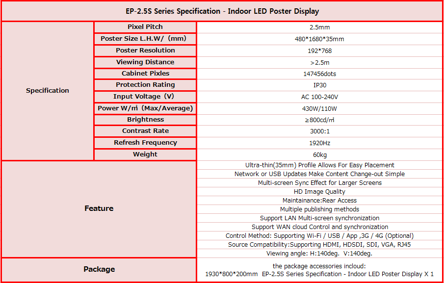 Led screen hot sale specs